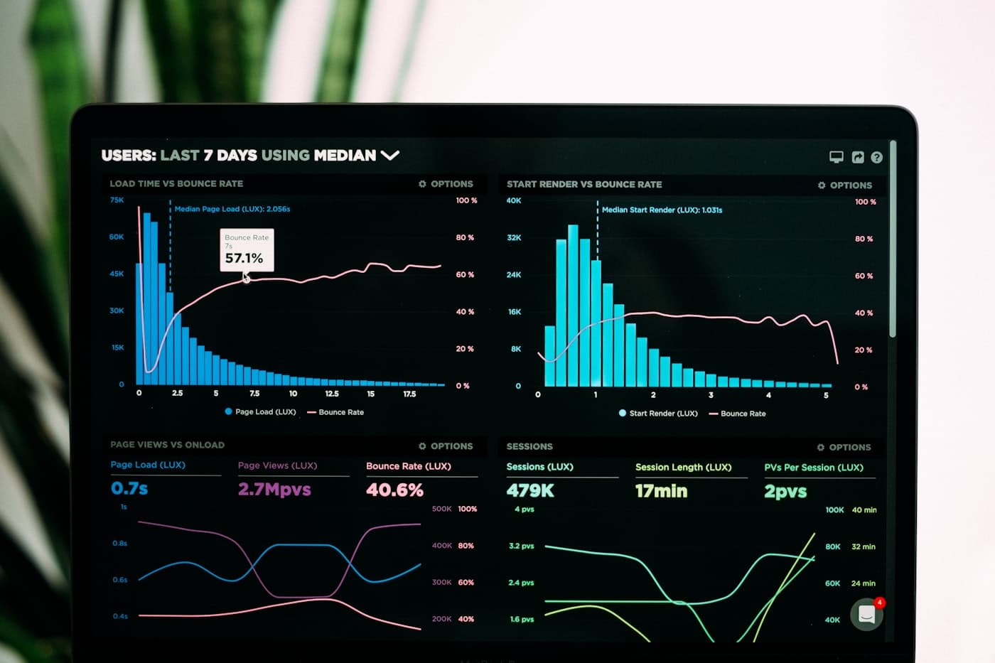 Interactive Ready Accounting Financial Dashboard Software Preview